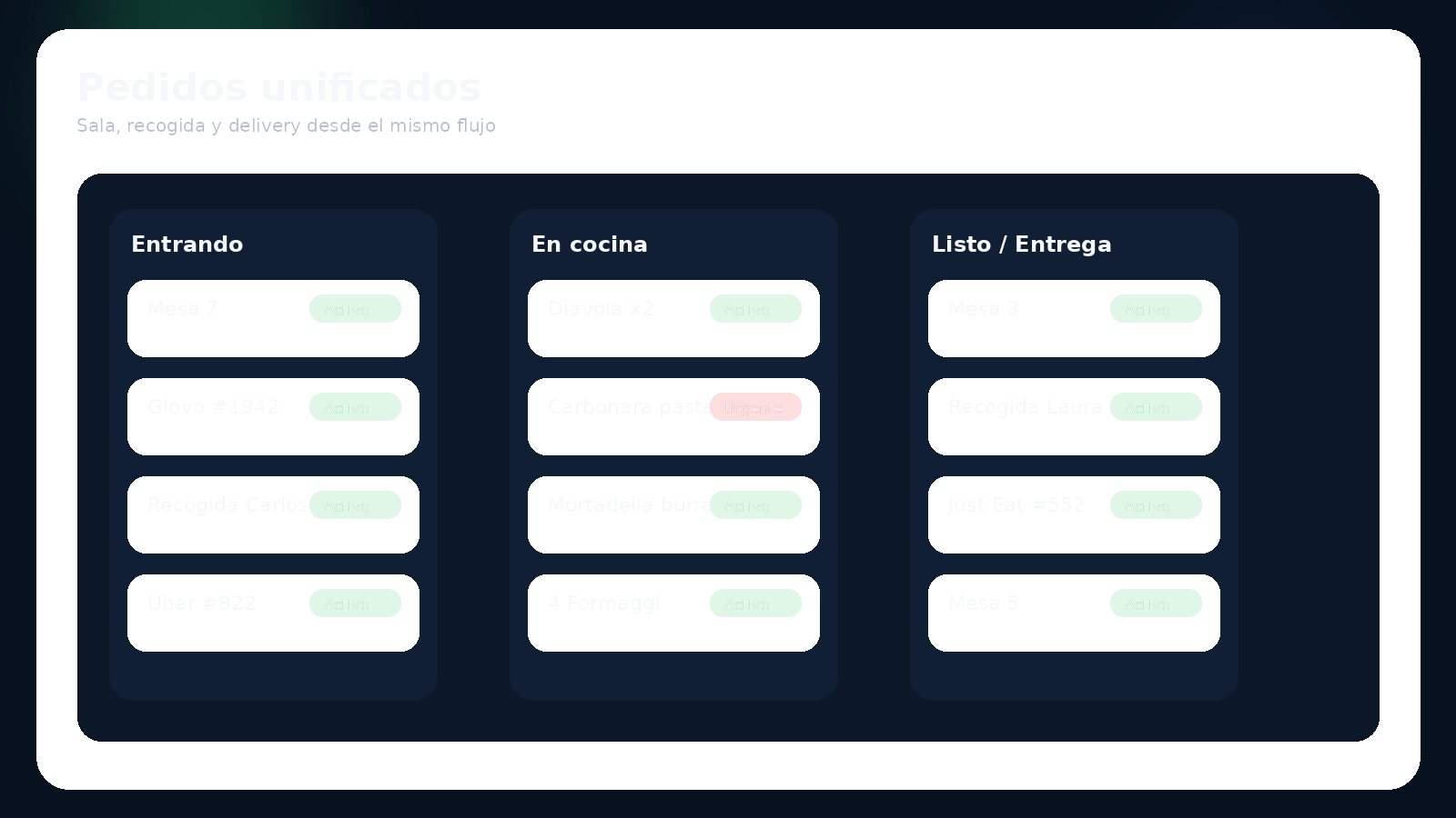 Gestión de pedidos de Nivaria POS
